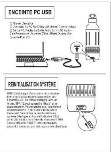 SDigital X1909 Spritz - 5