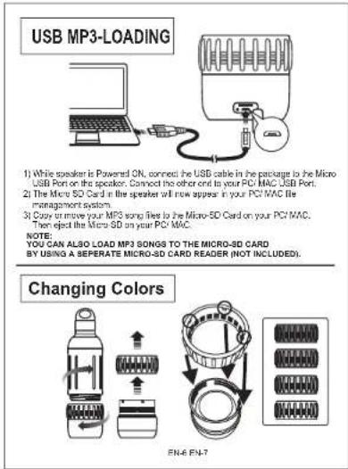 SDigital X1909 Spritz - 6