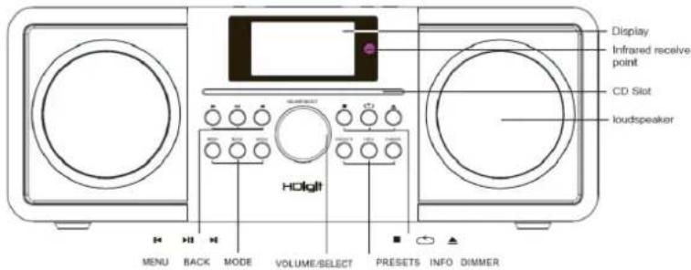 HDigit Slicer - Bedienelemente Vorderseite - 1