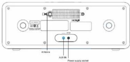 HDigit Slicer - ANTENNA - 1