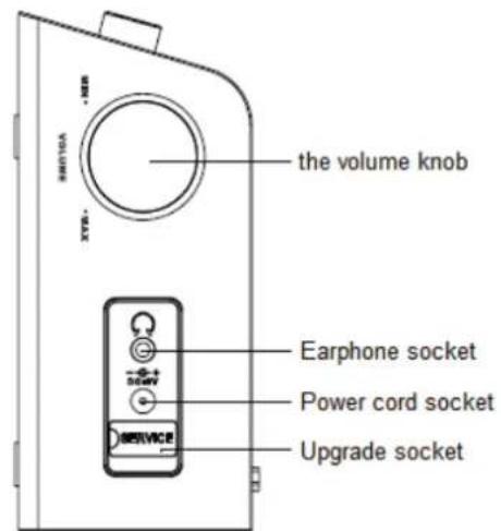 HDigit Snooze - Comandi - 2