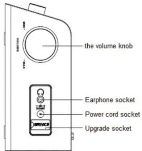 HDigit Snooze - Sommaire - 2