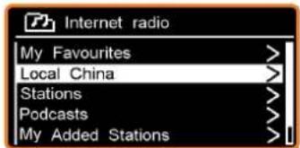 HDigit Dressy - Stations locales - 2