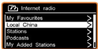 HDigit Dressy - Local Stations - 3