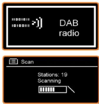 HDigit Dressy - Getting Started - 1