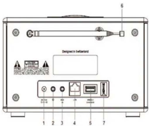 HDigit Dressy - Top/Back Overview - 1