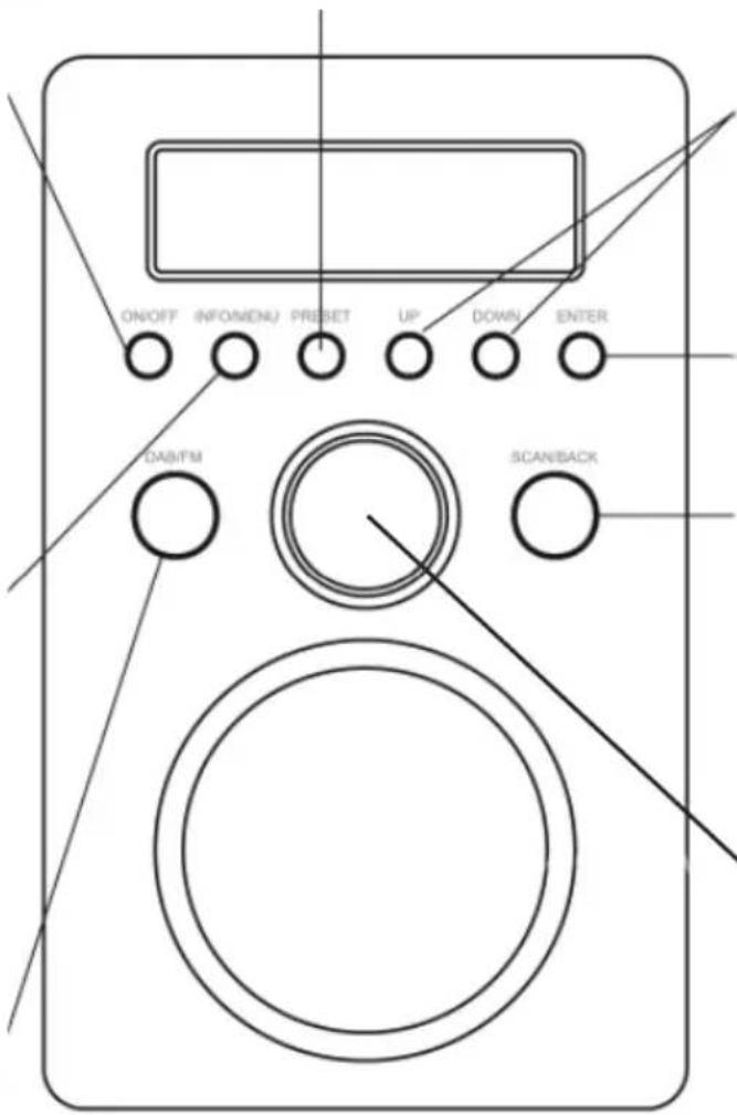 SAILOR SA222 - Comandi - 1