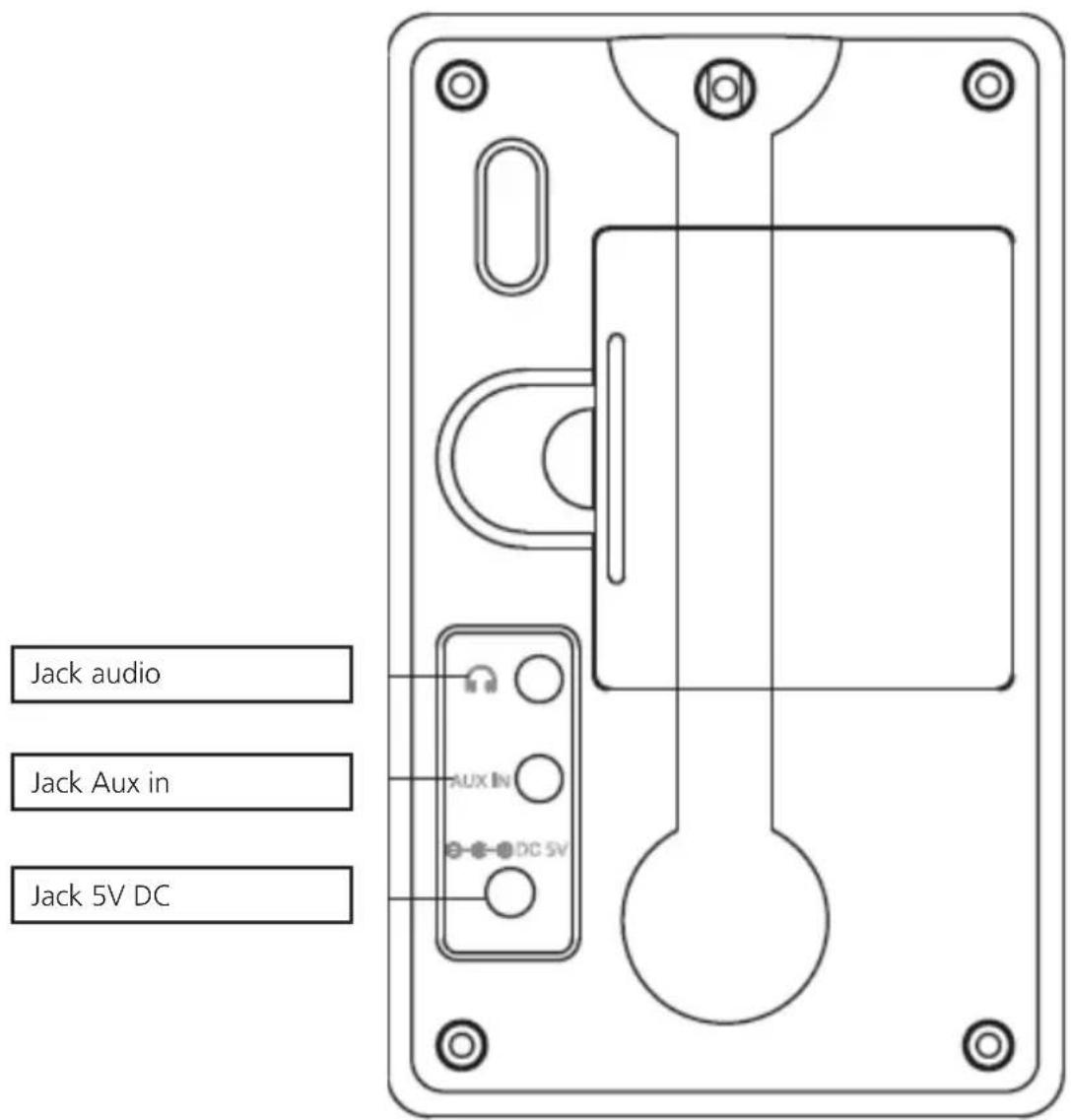 SAILOR SA222 - Commutateur ON/OFF - 2