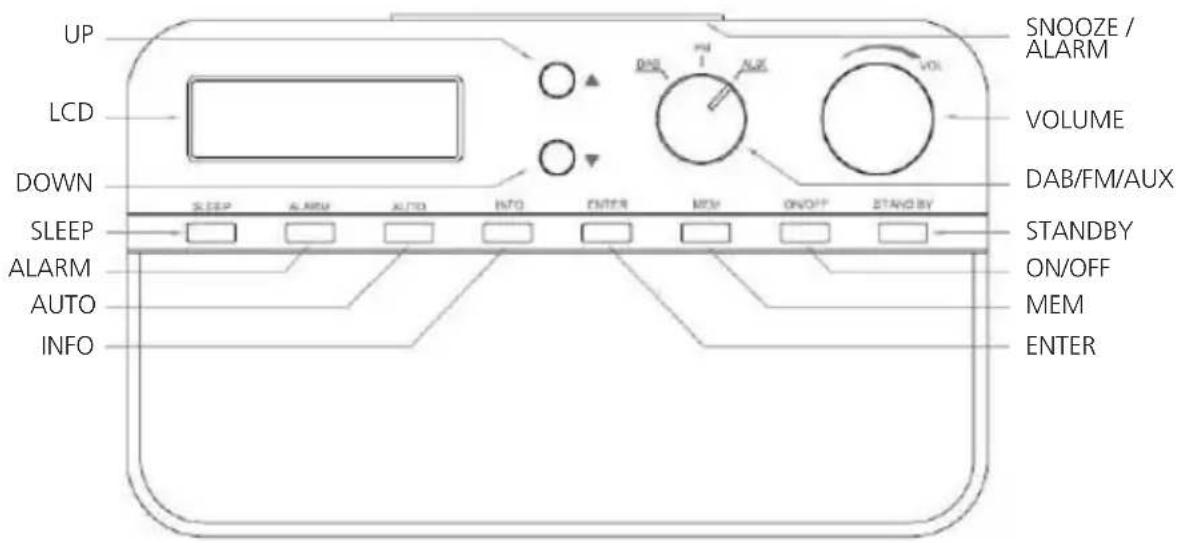 SAILOR SA216 - Branchement - 4