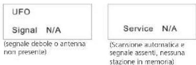 SAILOR Concerto 5 - Segnale Assente - 1