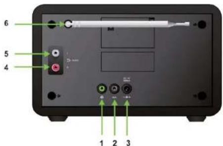 SAILOR Concerto 7 - Rückseite - 1