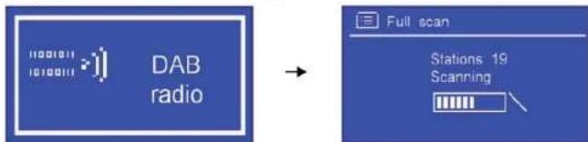 SAILOR Concerto 7 - Modalità DAB - 1