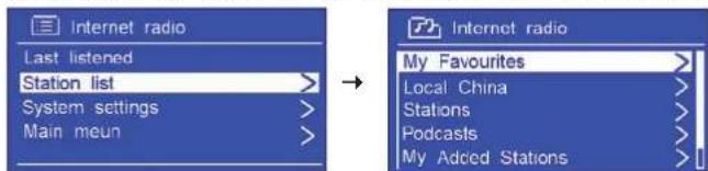 SAILOR Concerto 7 - Stazioni locali - 1