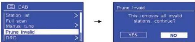 SAILOR Concerto 7 - Pruning ungultig: - 1