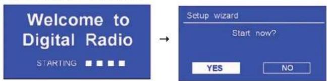 SAILOR Concerto 7 - Étape 1 - alimentation - 1