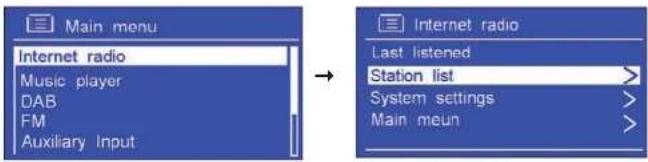 SAILOR Concerto 7 - Accesso alla rete - 1