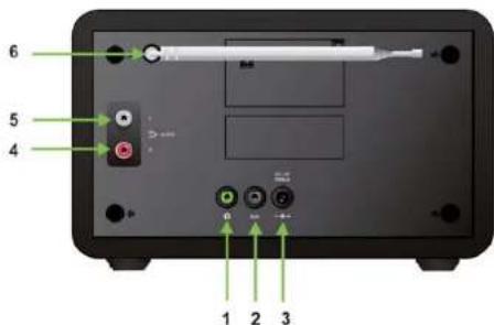 SAILOR Concerto 7 - Vue arrière - 1