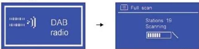 SAILOR Concerto 7 - DAB - Modus - 1