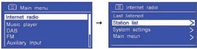 SAILOR Concerto 7 - Accès au réseau - 1