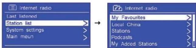 SAILOR Concerto 7 - Lokale Sender - 1