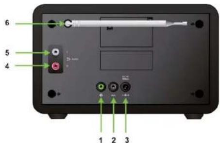 SAILOR Concerto 7 - Parte posteriore - 1