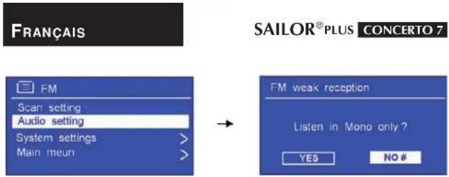 SAILOR Concerto 7 - Sailerplus CONCERTO7 - 2