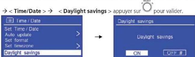 SAILOR Concerto 7 - Changements d'heure saisonnières - 1
