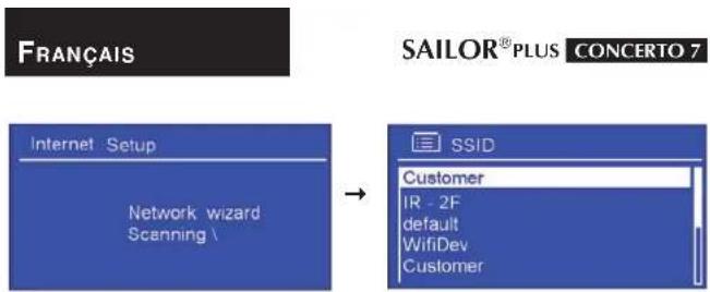 SAILOR Concerto 7 - Étape 2 - assistant d'installation - 7