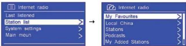 SAILOR Concerto 7 - Stations locales - 1