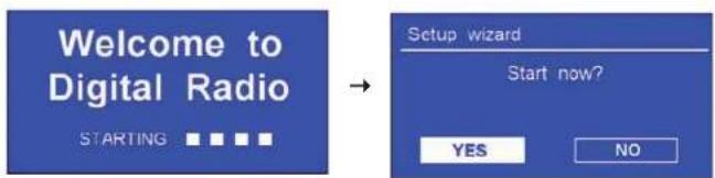 SAILOR Concerto 7 - Schritt 1 - Einschalten - 1