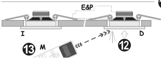 Eissound KBSound iSelect 5 - ENG - 6