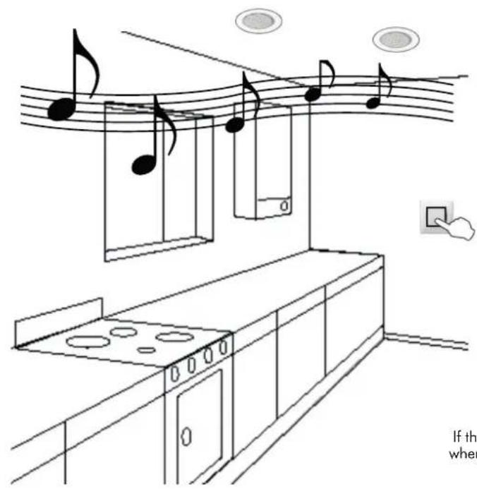 Eissound KBSound iSelect DAB+ - Selecting Turn-On Mode - 1