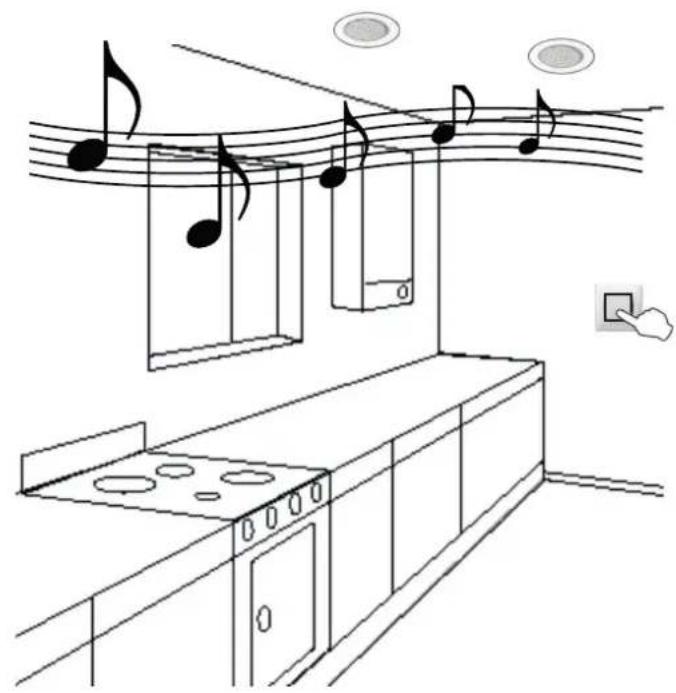 Eissound KBSound iSelect DAB+ - Anwahl des Start-Modus - 1