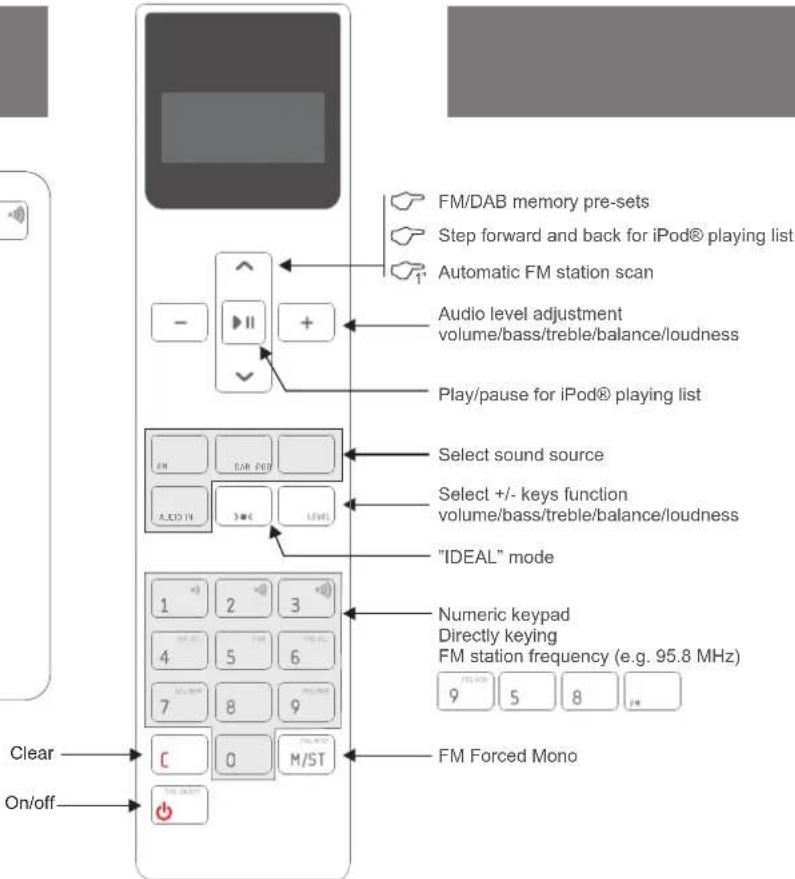 Eissound KBSound iSelect DAB+ - Quick Reference Guide - 13