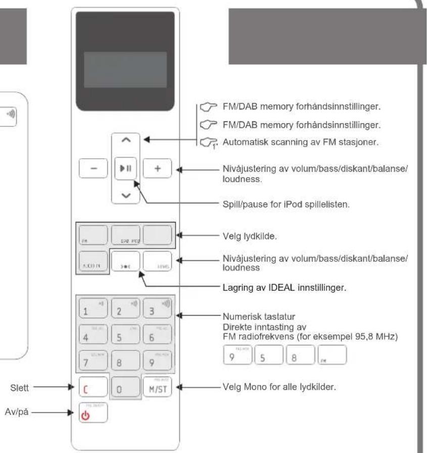 Eissound KBSound iSelect DAB+ - Rask Oversiktsguide - 2