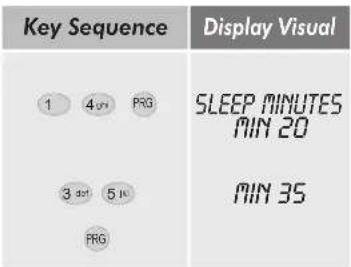 Key Sequence Display Visual 1 4 PRG SLEEP MINUTES MIN 20 3 5 PRG MIN 35