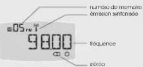 Eissound KBSound Premium DAB+ - Comment on symtonise une émission FM? - 8