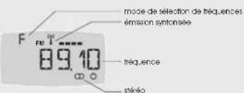 Eissound KBSound Premium DAB+ - Comment on symtonise une émission FM? - 3