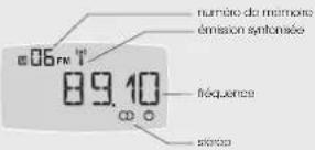 Eissound KBSound Premium DAB+ - Comment on symtonise une émission FM? - 5