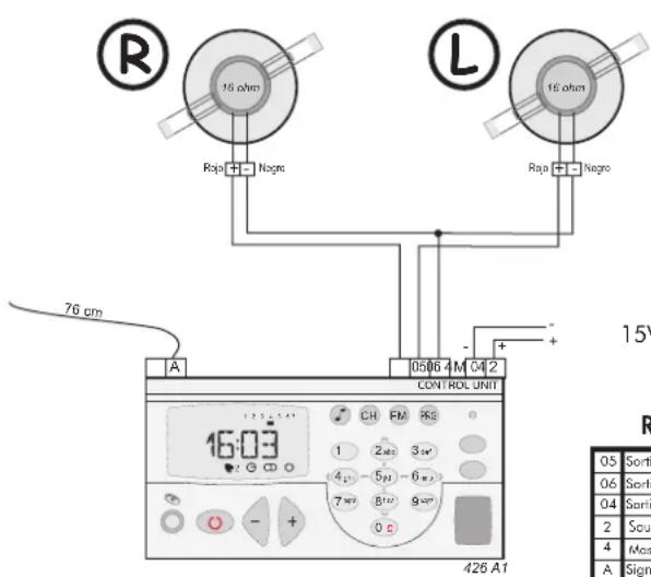 R 16 ohm Rap1 Negro 76 cm A 16:03 05/06 4M 04 2 CONTROL UNIT CH FM RS 1 2 sec 3 sec 4+ - 5pt - 6 sec 7 sec 8 in 9 sec 0 s 426 A1 R L Rap1 Negro 05 Sortie 06 Sortie 04 Sortie 2 Soun 4 Mass A Signe
