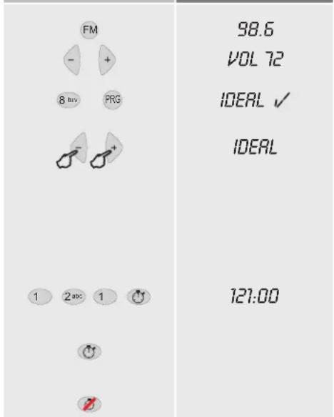 FM - + 8 HV PRG - + 1 2 abc 1 98.6 VOL 72 IDEAL ✓ IDEAL 121:00
