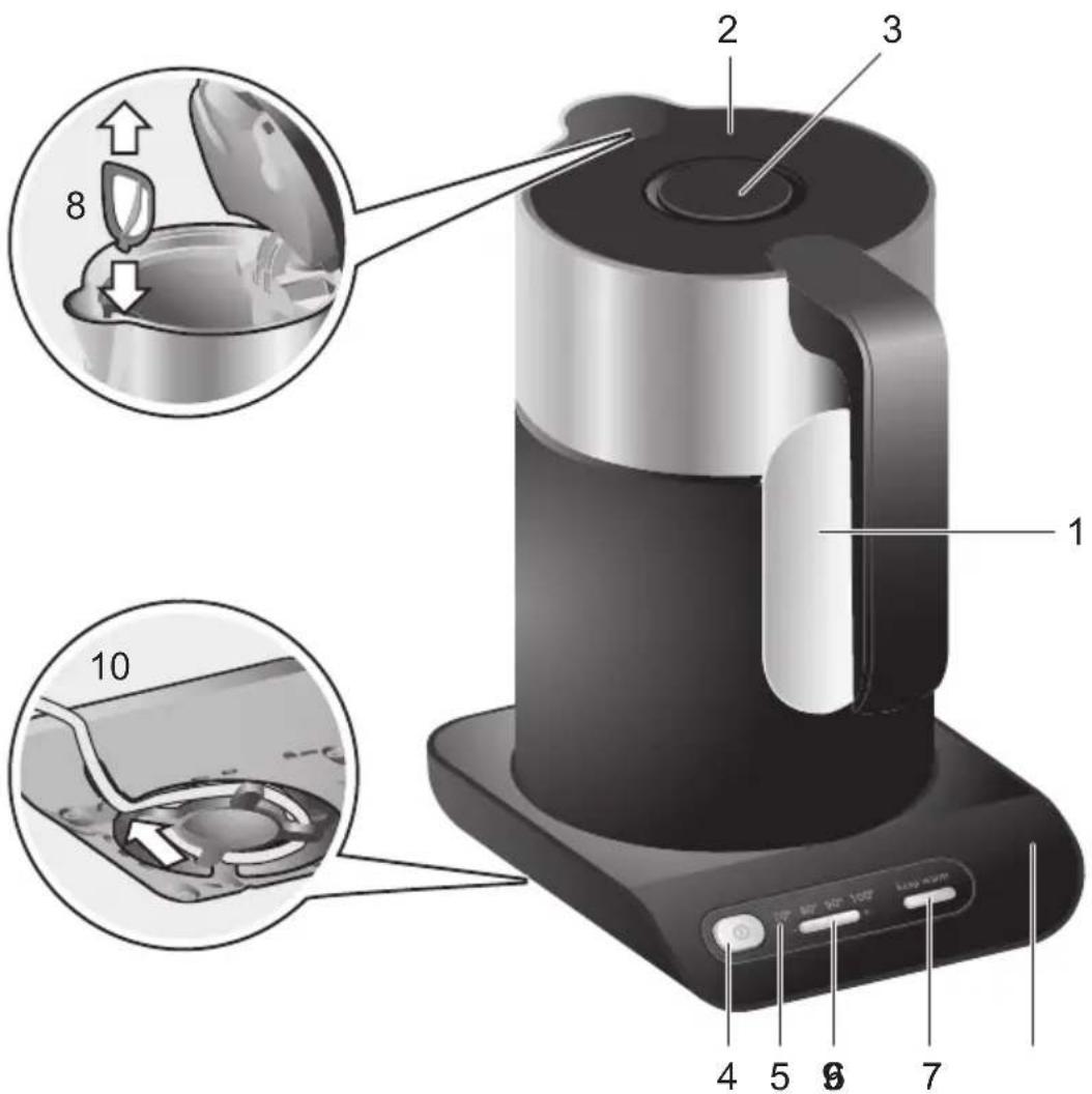 BOSCH TWK8619P - TWK86.. - 1
