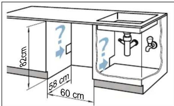 82 cm 58 cm 60 cm