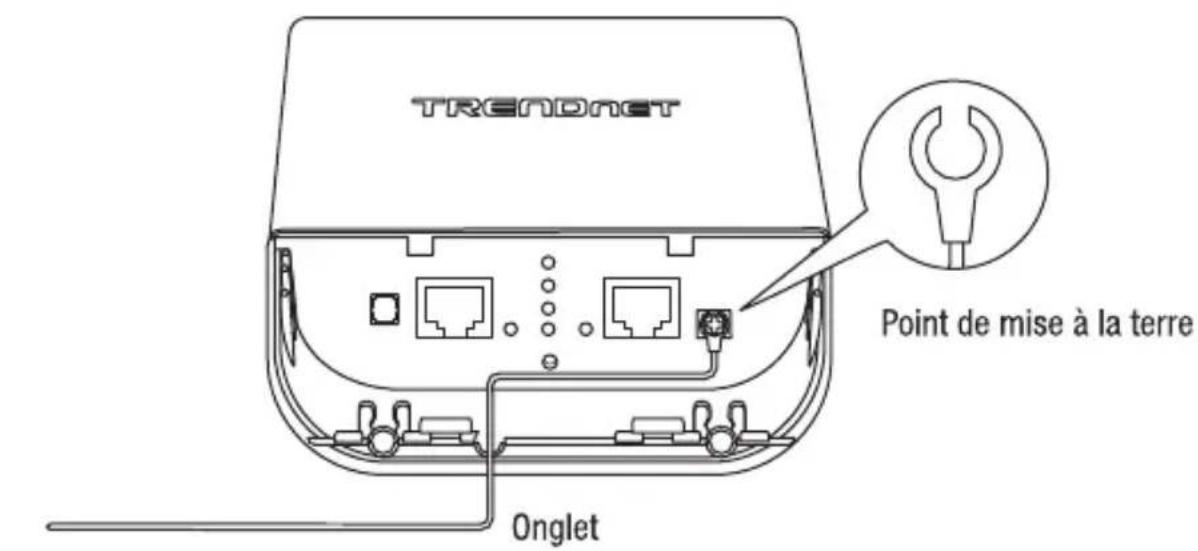 TRENDNET TEW740APBO2K - Mise à la terre et installation sur un mât - 1