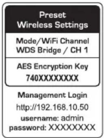 TRENDNET TEW740APBO2K - Unite 1 - 1