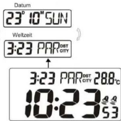 TECHNOLINE WQ170 - Wyświetlanie czasu - 1