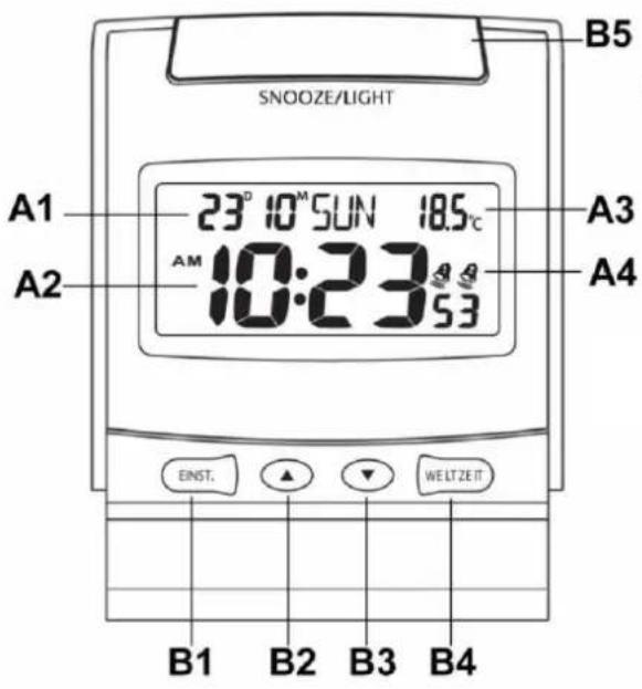 TECHNOLINE WQ170 - Hinweispflicht nach dem Elektronikgerätegesetz - 2