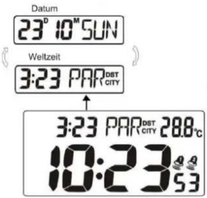 TECHNOLINE WQ170 - Installingen: - 1