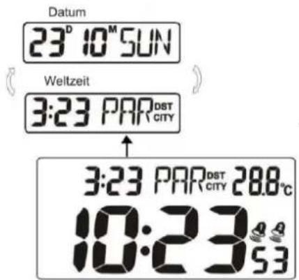 TECHNOLINE WQ170 - Affichage de l'heure - 1