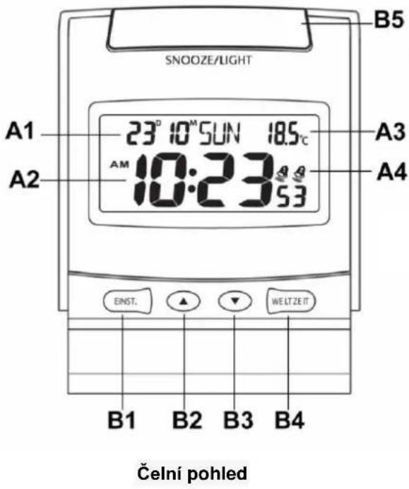 TECHNOLINE WQ170 - Všimnéte si požadavky podle zlikvidovat elektrická zařizení - 2